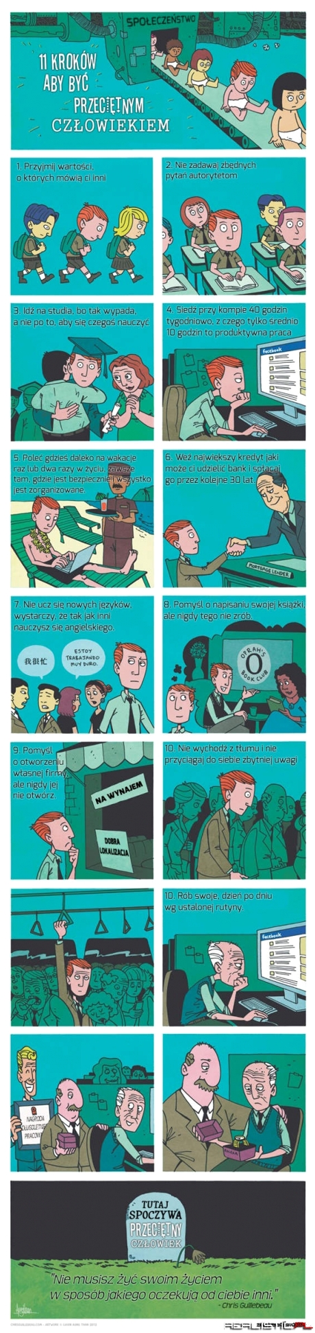 Historia upodlenia ludzkości