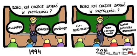 Kim chcą zostać  współczesne dzieciaki?