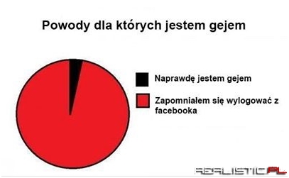 Powody dla których jestem gejem