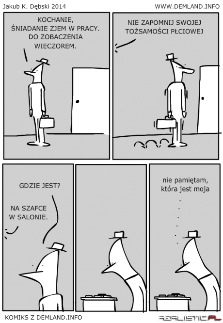 Tożsamość płciowa