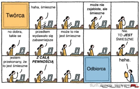 Twórca i odbiorca