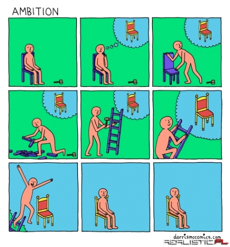 Ambition