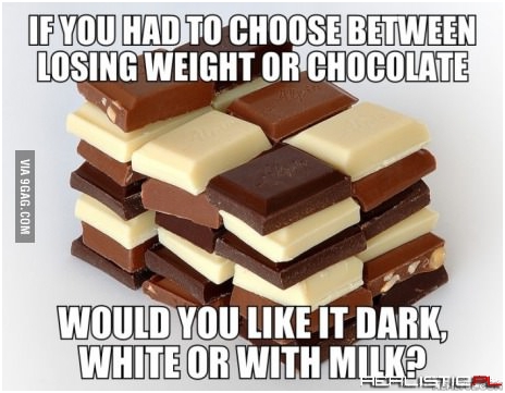 Chocolate