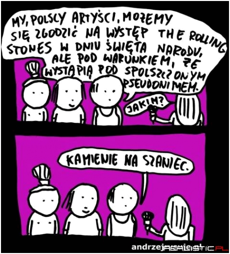 Polscy artyści