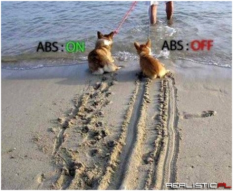 ABS