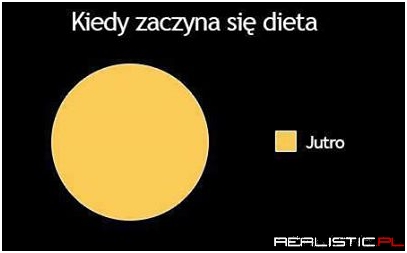 Dieta