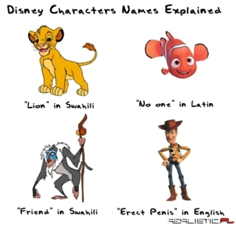 Disney characters
