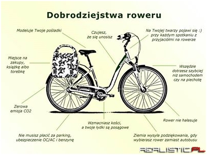 Dobrodziejstwa roweru