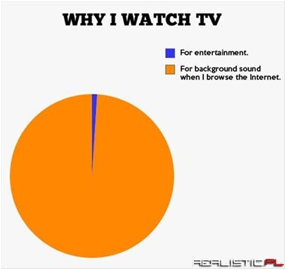 Glad I'm not the only one