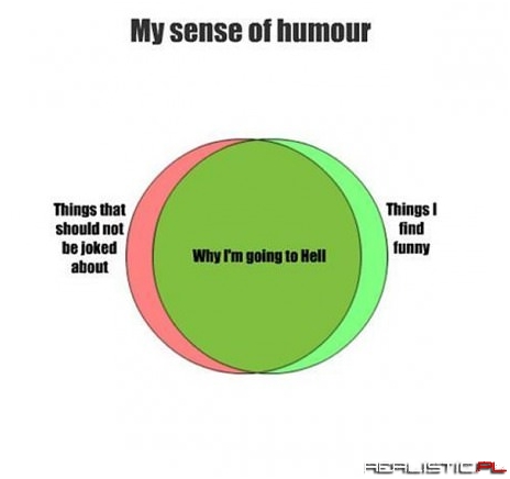 My sense of humour