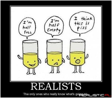Realists
