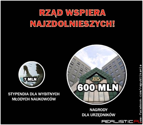 Rząd wspiera...