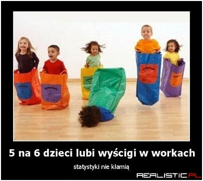 Statystyki