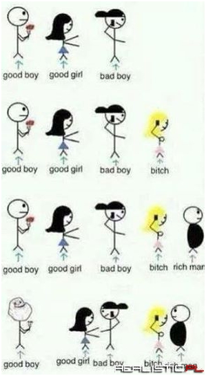Tak to juz bywa
