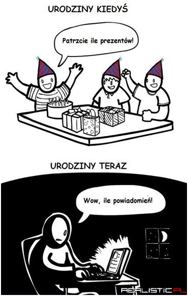 Urodziny