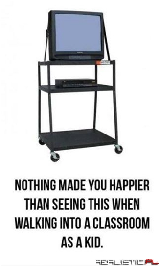 VCR Generation
