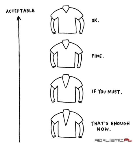A Guide to V-Necks