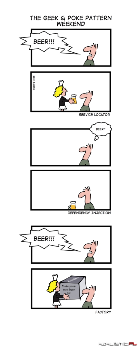Beer