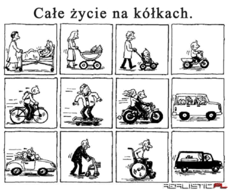Całe zycie na kólkach