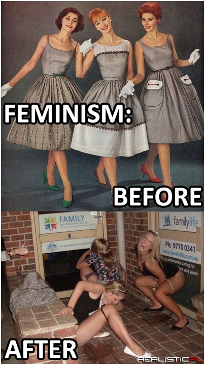 Feminism