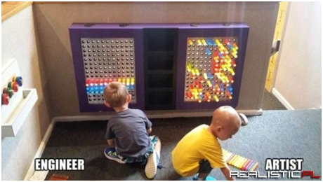 Focus On Your Children's Strengths