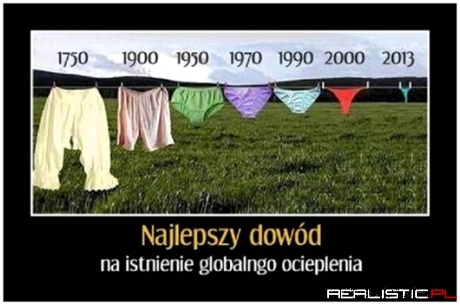 Globalne ocieplenie
