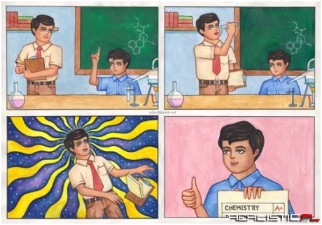 How to Get an A in Chemistry