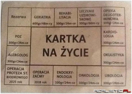 I jak tu nie głosować
