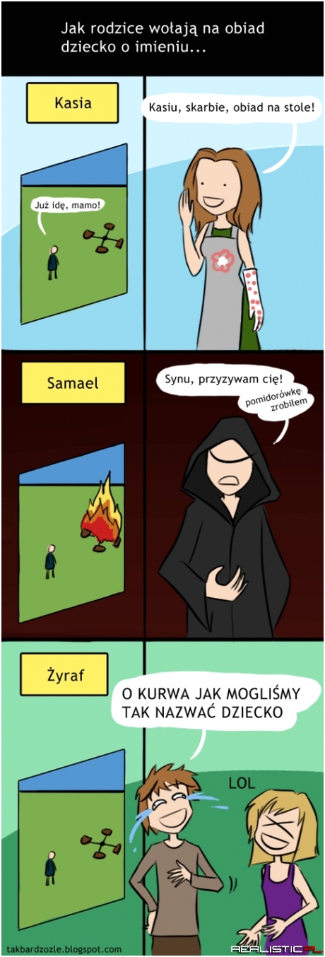 Jak rodzice...