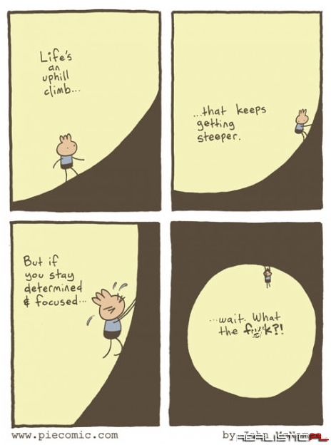 Life is an Uphill Climb