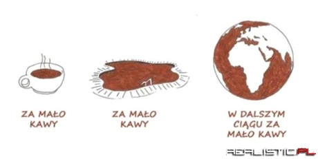 Mało kawy