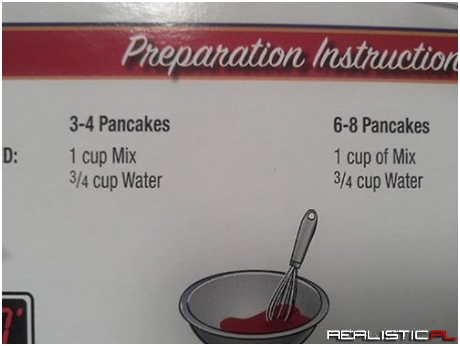 My Breakfast Defies Laws of Matter