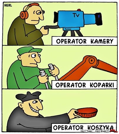 Operator