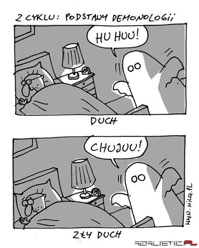 Podstawy demonologii