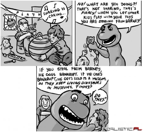 Sharing is Scaring