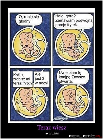Tak to działa