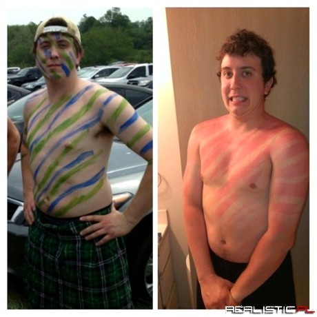 The Effects of Body Paint