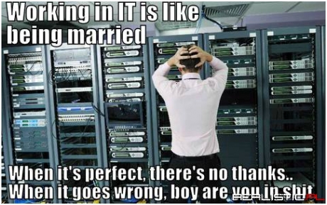 Working in IT