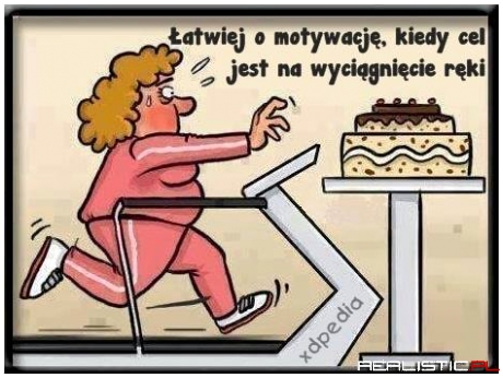 Zdecydowanie