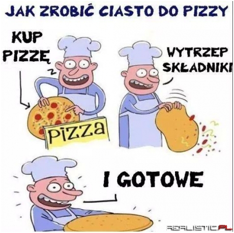 Ciasto do pizzy
