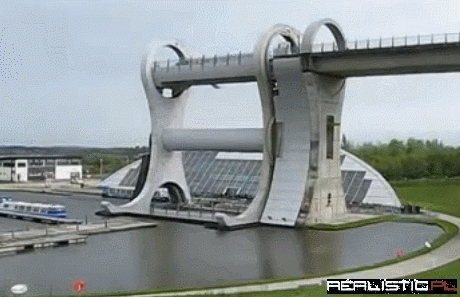 Falkirk Wheel in Scotland