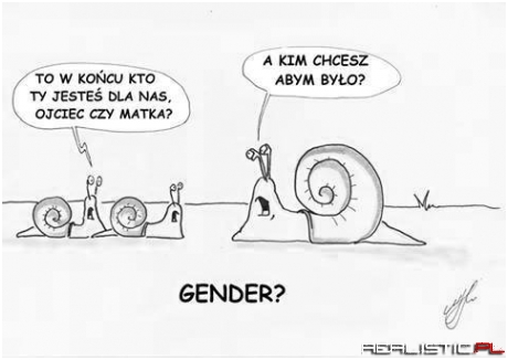 Gender