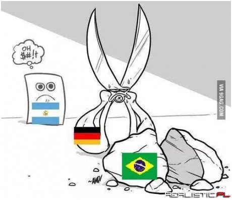 Kamień vs Nożyczki