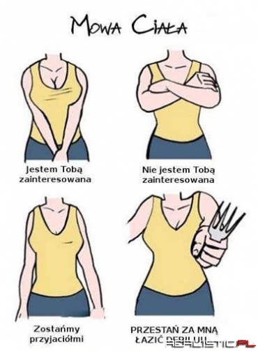 Mowa ciała dla opornych