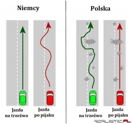 Nasze drogi takie piękne