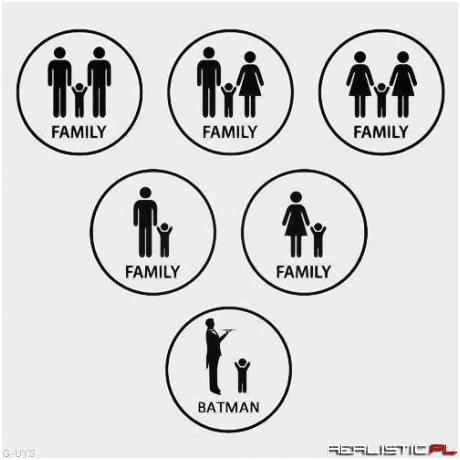 Not All Families Look the Same