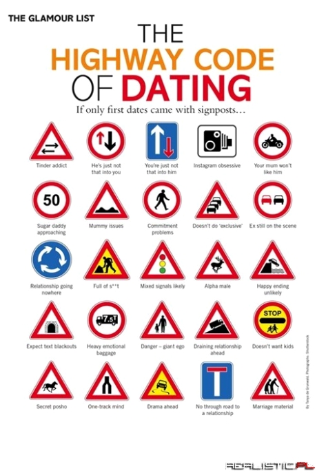 Street Signs of Dating