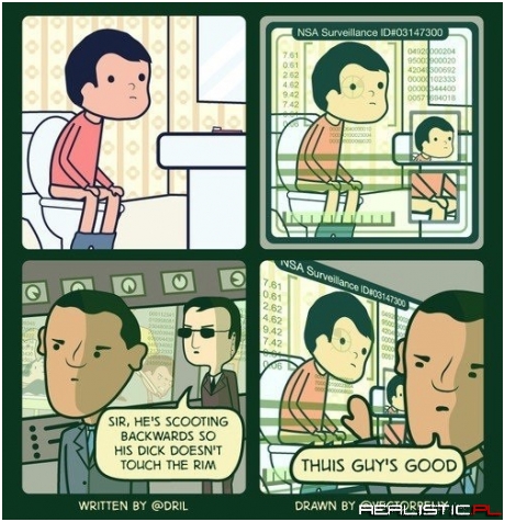 This is What the NSA Spends Most of Their Time Doing