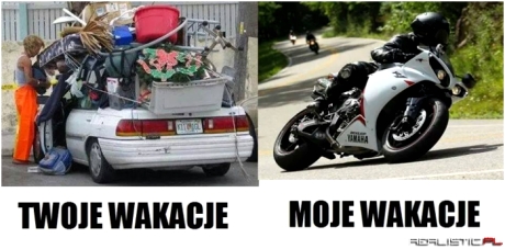 Wakacje