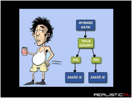 Wybierz gatki